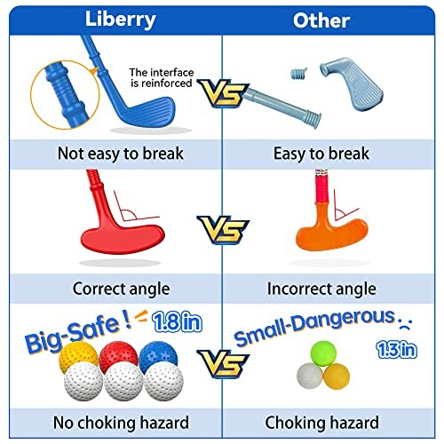 Comparison of durable and safe kids' golf clubs versus less durable options.